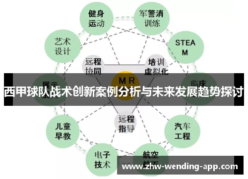西甲球队战术创新案例分析与未来发展趋势探讨