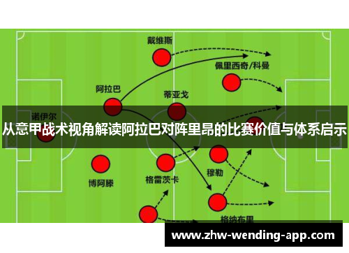 从意甲战术视角解读阿拉巴对阵里昂的比赛价值与体系启示