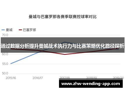 通过数据分析提升曼城战术执行力与比赛策略优化路径探析