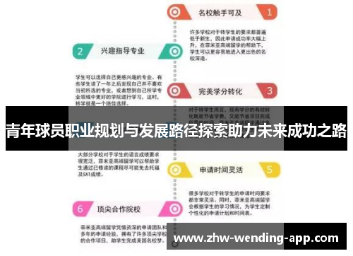 青年球员职业规划与发展路径探索助力未来成功之路 青年球员职业规划与发展路径探索助力未来成功之路