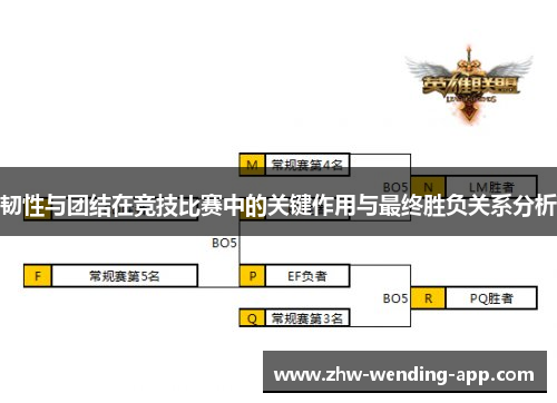 韧性与团结在竞技比赛中的关键作用与最终胜负关系分析