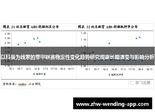 以科曼为线索的意甲联赛稳定性变化趋势研究观察长期演变与影响分析 以科曼为线索的意甲联赛稳定性变化趋势研究观察长期演变与影响分析