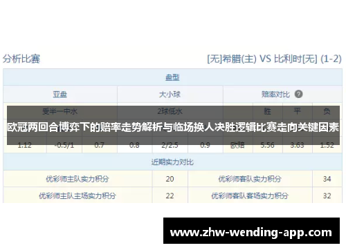 欧冠两回合博弈下的赔率走势解析与临场换人决胜逻辑比赛走向关键因素 欧冠两回合博弈下的赔率走势解析与临场换人决胜逻辑比赛走向关键因素